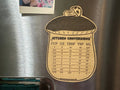 Mushroom Kitchen Measurement Conversion Magnets